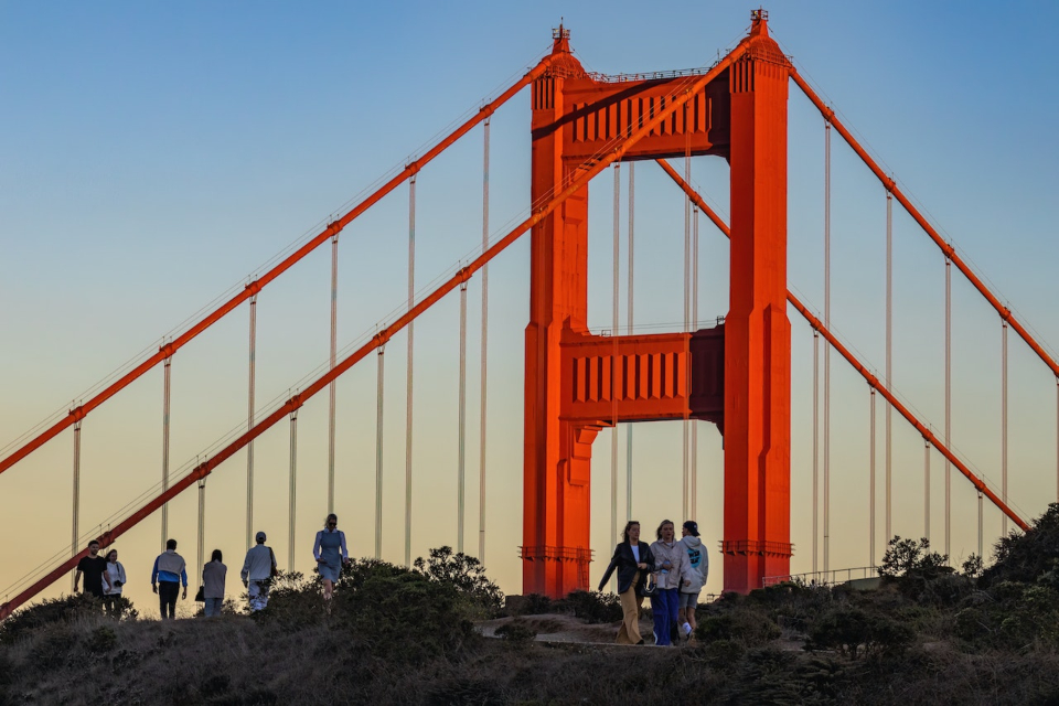 People in Texas near Golden Gate Bridge